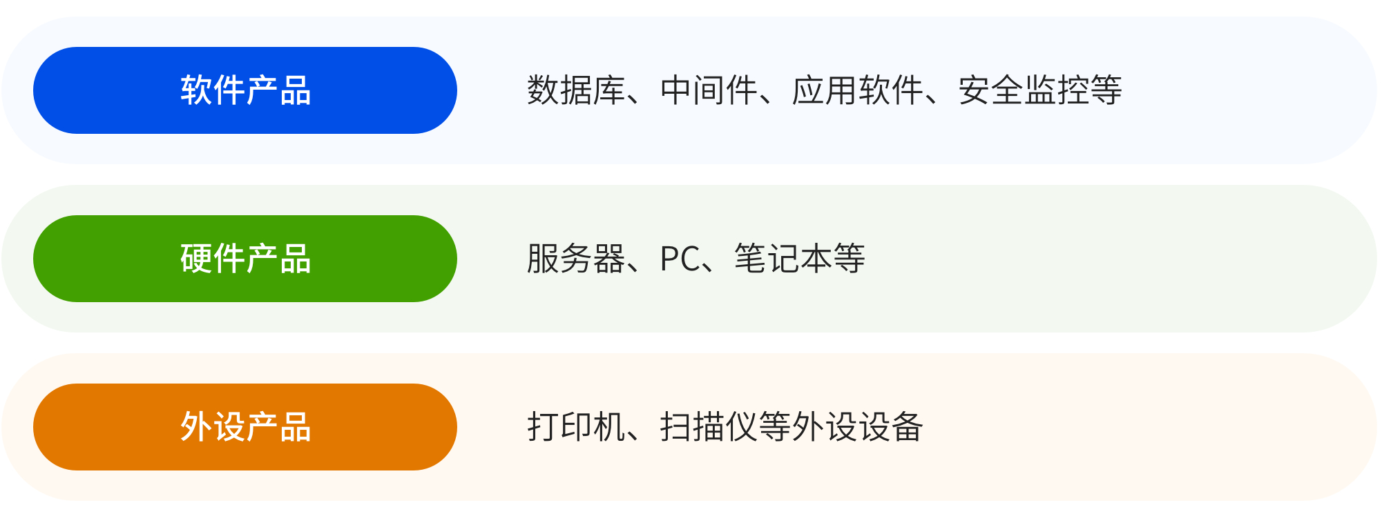 918.com(中国区)官方网站