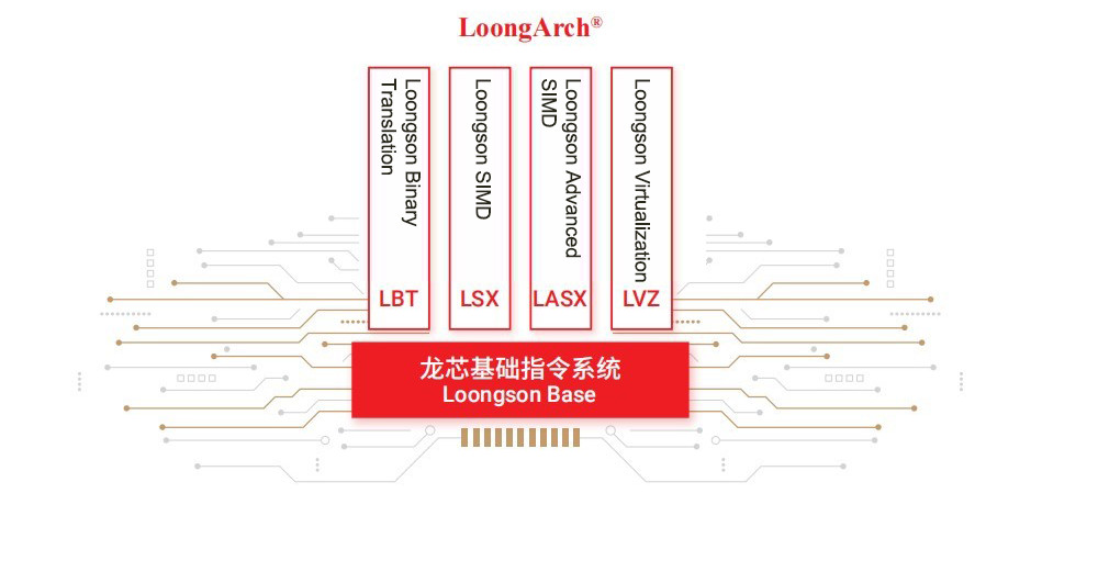 918.com(中国区)官方网站