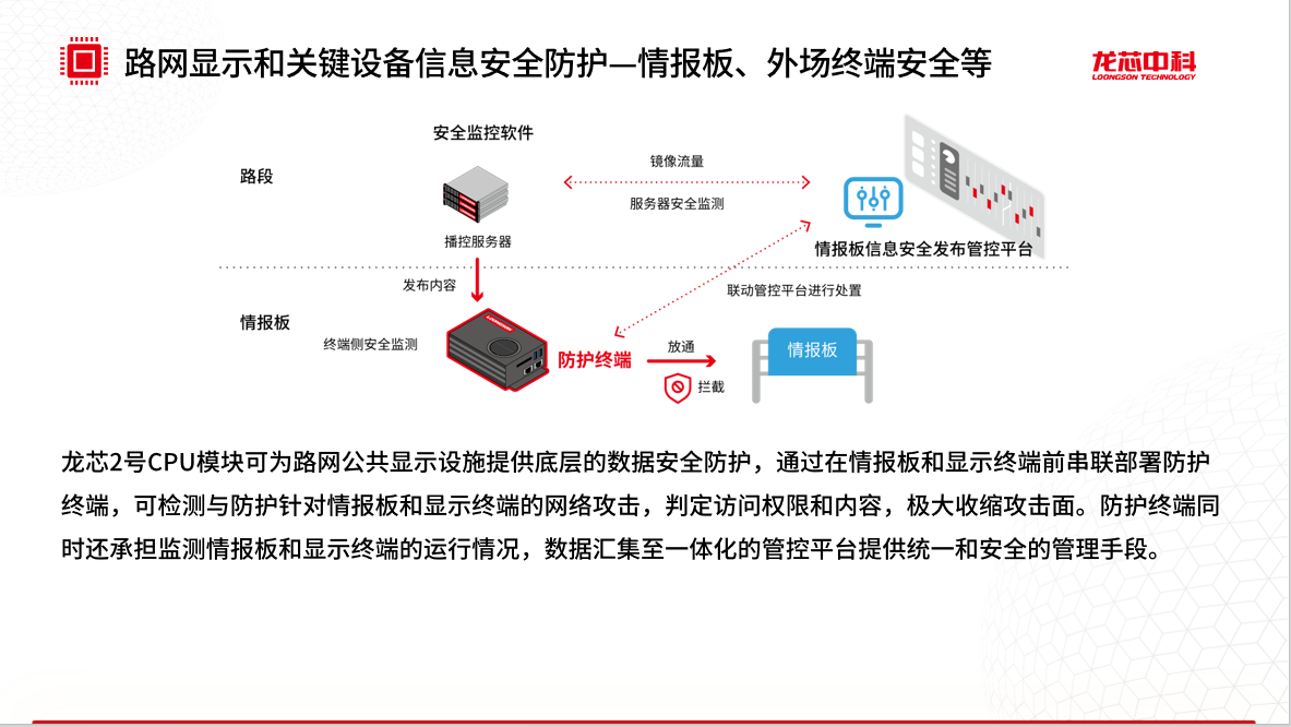 918.com(中国区)官方网站