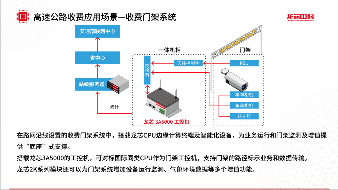 918.com(中国区)官方网站