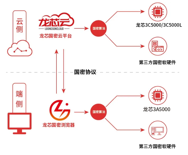 918.com(中国区)官方网站