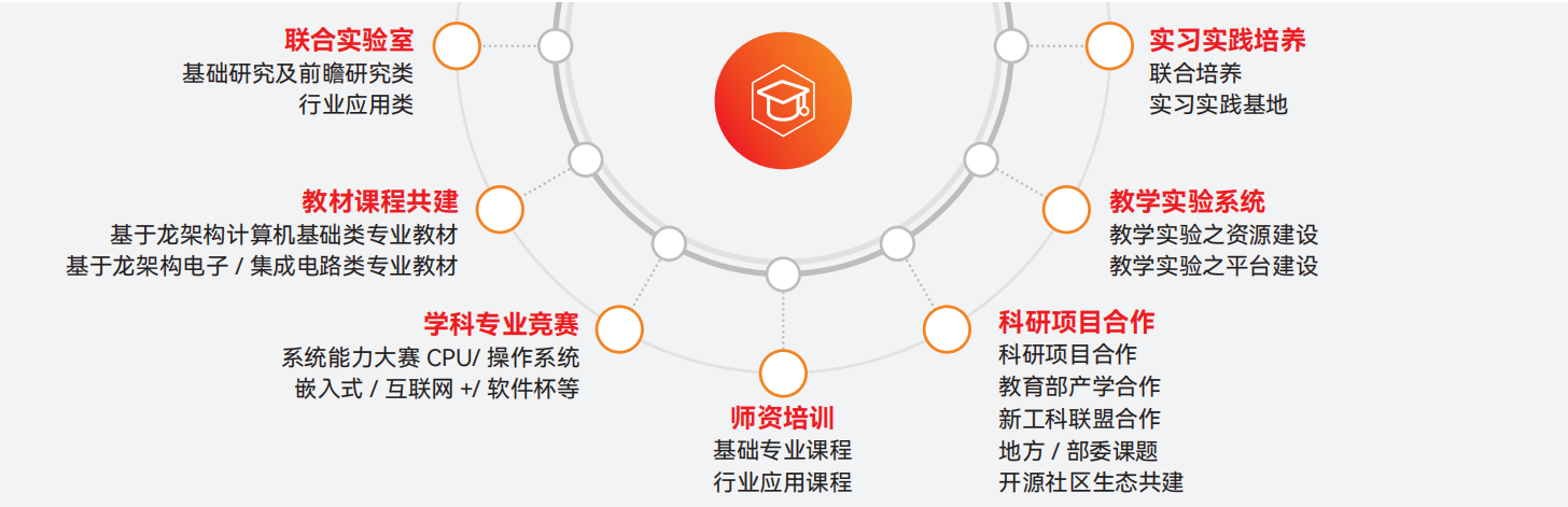 918.com(中国区)官方网站