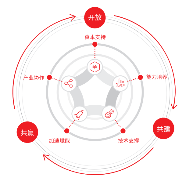 918.com(中国区)官方网站