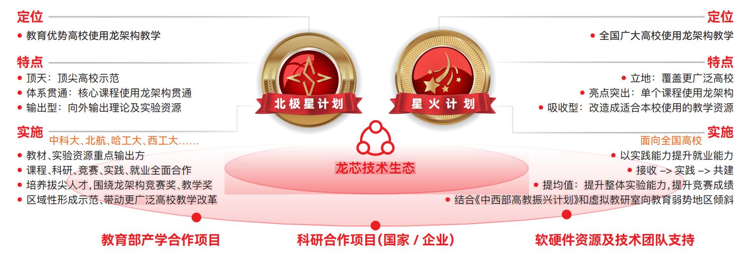 918.com(中国区)官方网站