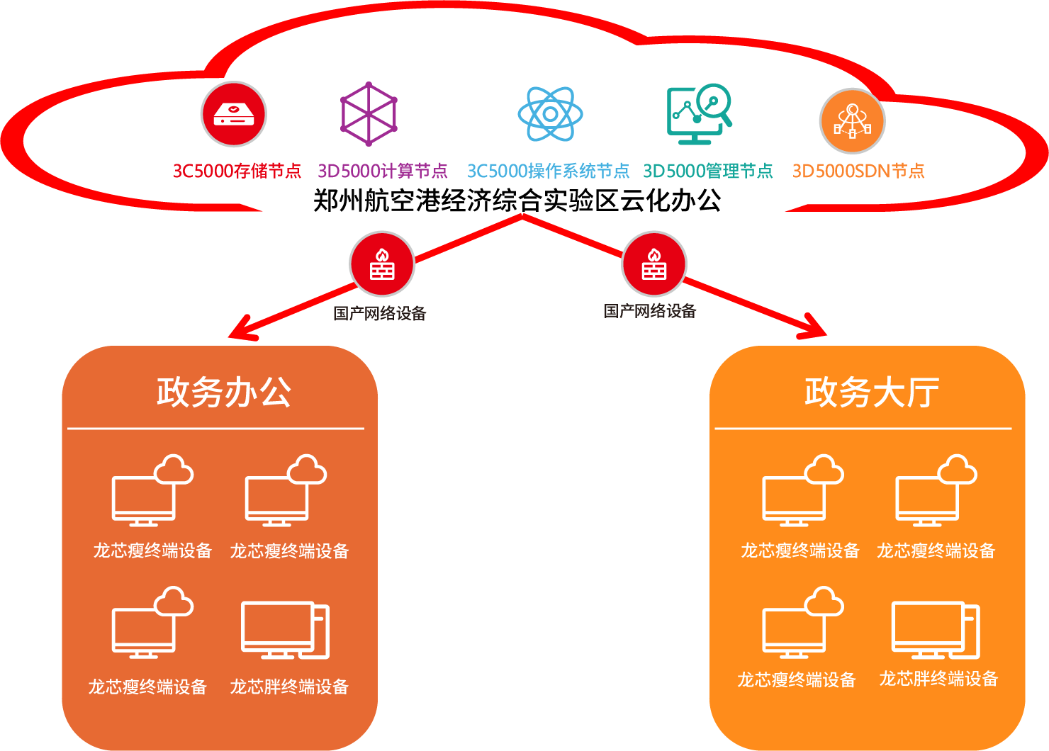 918.com(中国区)官方网站