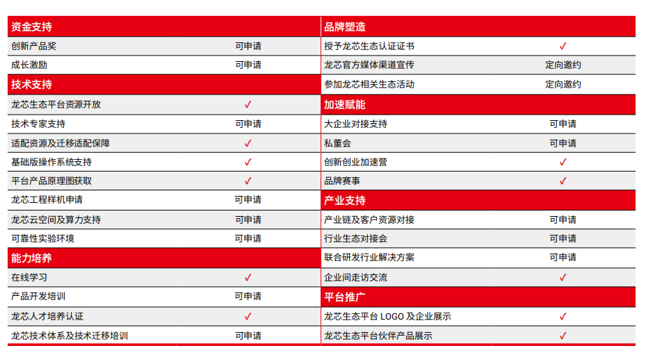 918.com(中国区)官方网站