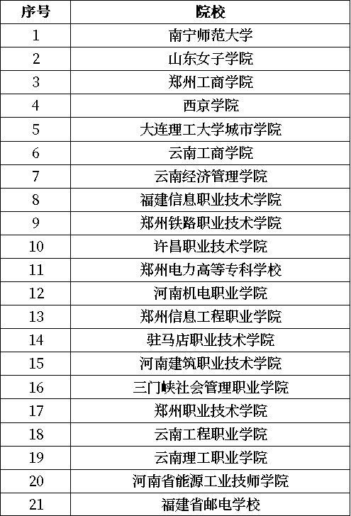 918.com(中国区)官方网站