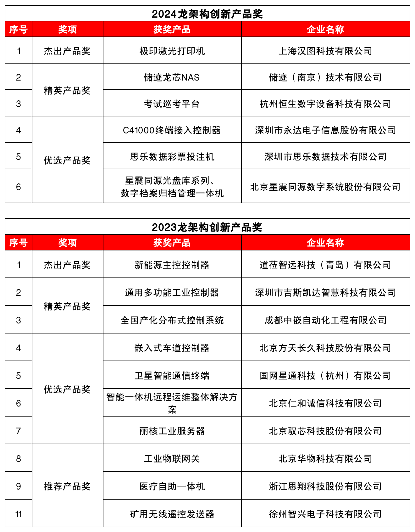 918.com(中国区)官方网站