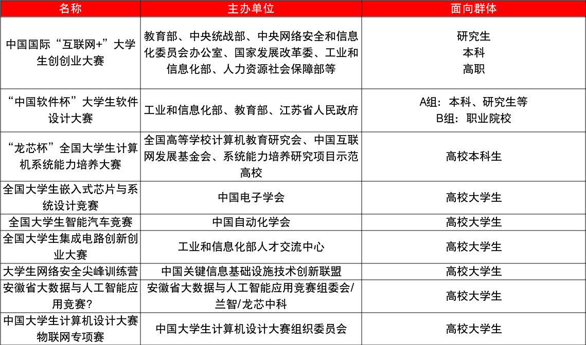 918.com(中国区)官方网站