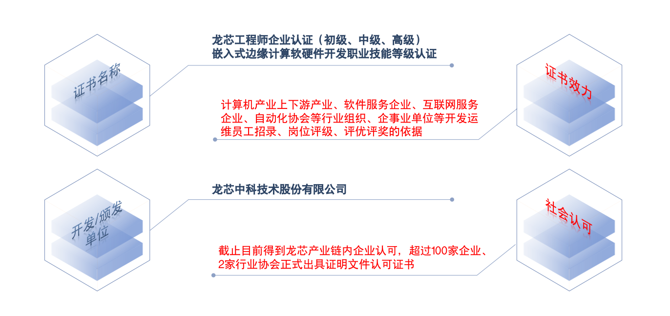918.com(中国区)官方网站