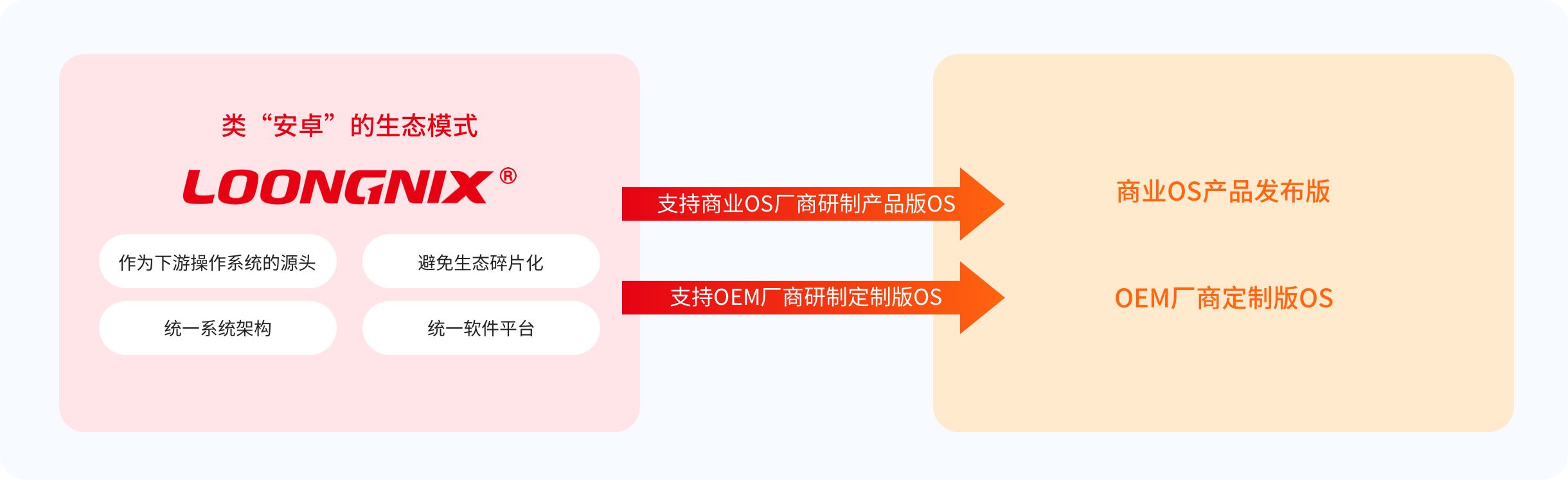 918.com(中国区)官方网站